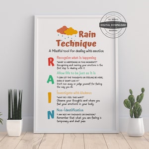Rain Technique Rain Emotions Feelings Emotions Mindfulness Psychology Therapy Office Decor Mental Health School Counselor Counseling Poster