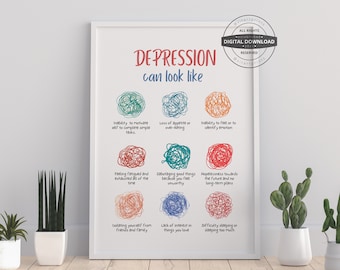 Depression Symptoms Poster | Mental Health Print (Digital Download)