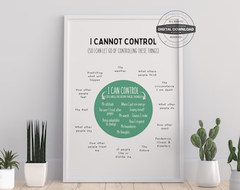 I Can Control | Office Decor, Therapy Office, School Counselor, CBT DBT Therapy, Counseling Poster, Anxiety Relief, Psychology