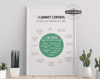 Circle of Control Poster | Therapy Office Decor (Digital Download)