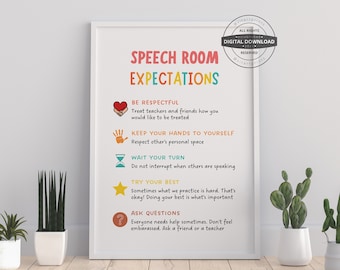 Speech Room Expectations | Therapy Office Decor School Counselor Counseling Poster Anxiety Relief Social Psychology Mental Health Emotion