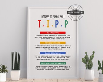 DBT TIPP Distress Tolerance Art Print | Mental Health Poster (Digital Download)
