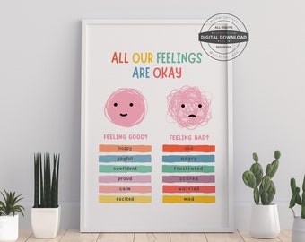 All Feelings Are Okay Poster | Therapy Office Decor (Digital Download)