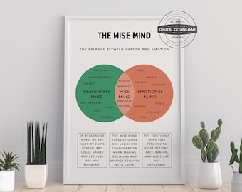 Wise Mind Therapy Poster | CBT DBT Therapy Office Decor School Counselor Counseling Poster Anxiety Relief Social Psychology Mental Health