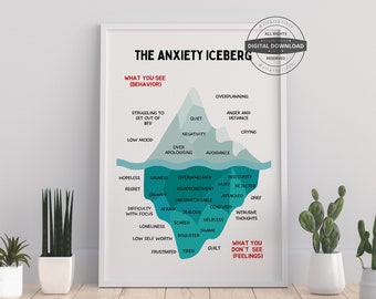 Anxiety Iceberg Prints | Therapy Office Decor School Counselor Counseling Poster Anxiety Relief Social Psychology Mental Health Emotion