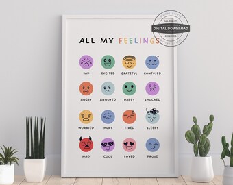 Feelings Chart Poster | Therapy Office Decor (Digital Download)