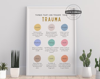 Trauma Trigger Poster | Therapy Office Decor (Digital Download)