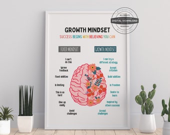 Therapist Office Decor - Etsy