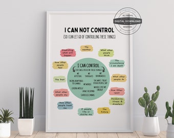 I Can Not Control Poster | Therapy Office Decor (Digital Download)