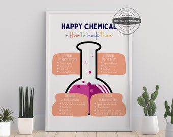 Happy Chemical Glass Print | Mental Health Decor (Digital Download)