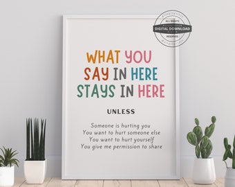 What You Say Stay In Here | Office Decor, Therapy Office, School Counselor, CBT DBT Theraphy, Counseling Poster, Anxiety Relief, Psychology