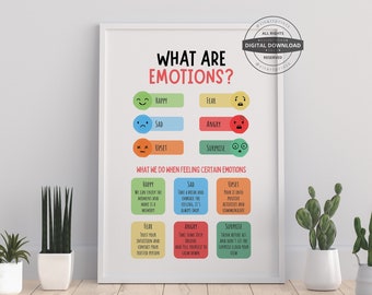 Emotions | School Counselor, Counseling Poster, Class Room Decor, Counselor Office, Kids Classroom Wall, Preschool Toddler Homeschool