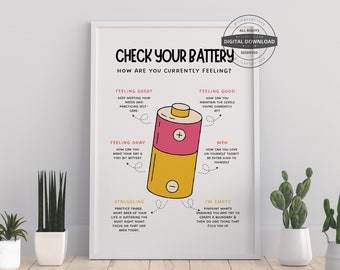 Feeling Emotion Therapy Office Decor School Counsellor CBT DBT Counseling Poster Anxiety Relief Psychology Psychotherapist Psychology Poster