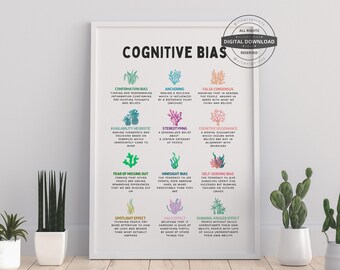 May include: A printable poster with a white background and colorful illustrations. The poster lists and defines 12 cognitive biases, including confirmation bias, anchoring, and false consensus.