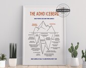 ADHD Iceberg Poster | Therapy Office Decor School Counselor Counseling Poster Anxiety Relief Social Psychology Mental Health Emotion Prints