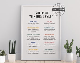 Unhelpful Thinking Styles Poster | CBT DBT Therapy Office Decor (Digital Download)