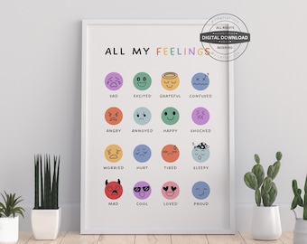 Feelings Chart Poster | Mental Health, Therapy Decor (Digital Download)