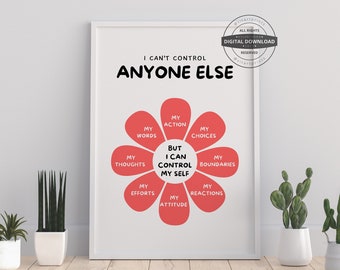 Control Circle Therapy Poster | Counselor Office Decor (Digital Download)