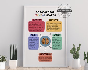 Self Care Mental Health Poster | Therapy Office Decor (Digital Download)