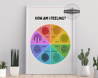 Feelings Wheel Poster, Therapy Office Decor (Digital Download)