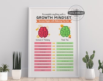 Growth Mindset Poster | Therapy Office Decor (Digital Download)