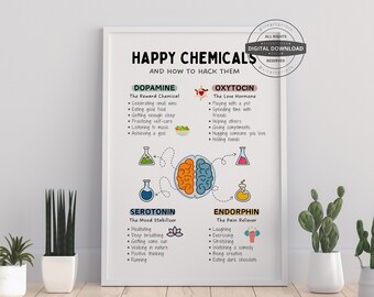 Happy Chemicals Poster | Mental Health, Therapy Office Decor (Digital Print)