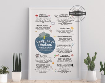 Unhelpful Thinking Poster CBT DBT Therapy Office Decor School Counselor Counseling Poster Anxiety Relief Social Psychology Mental Health