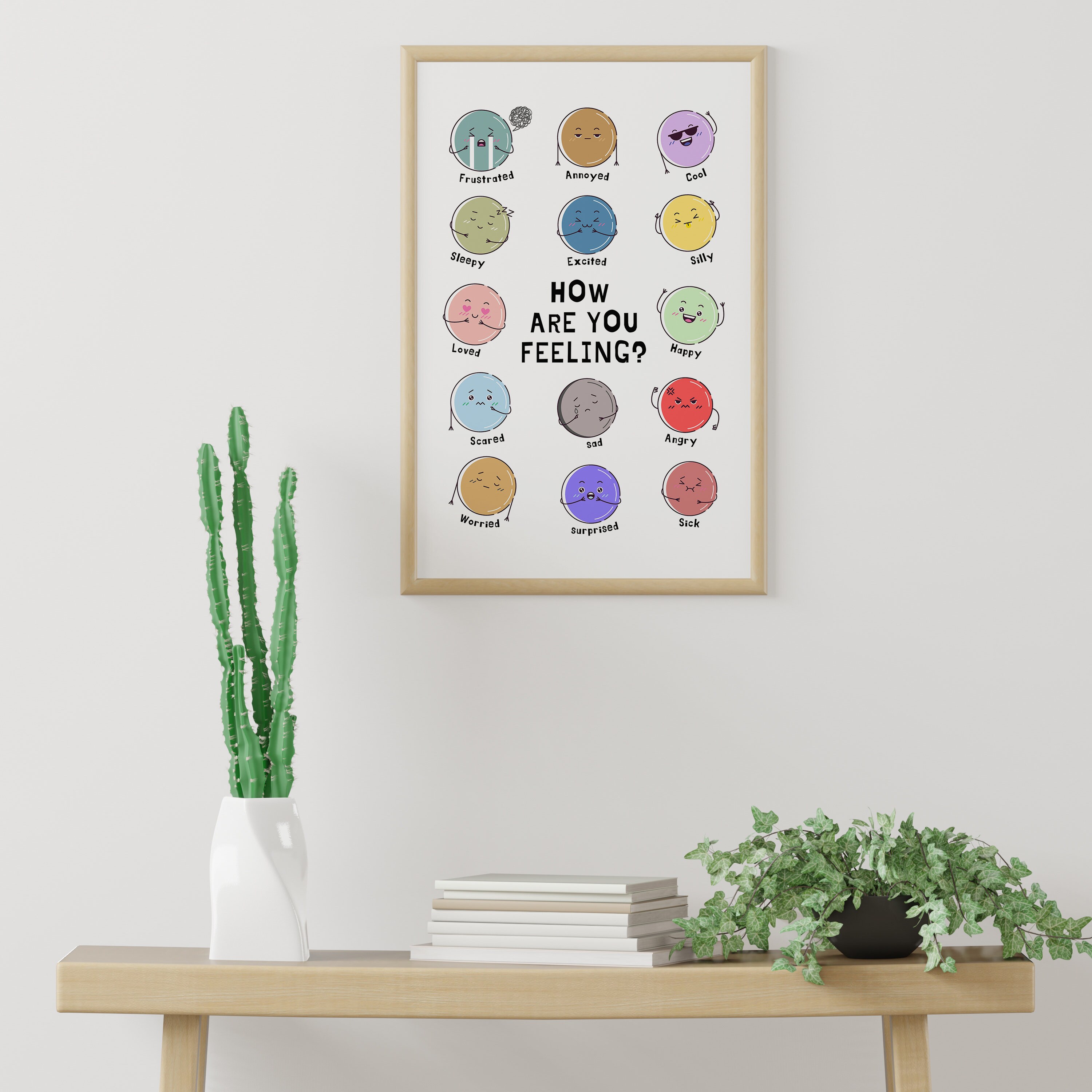 Feelings Chart Poster, Mental Health, Therapy Decor (digital Download ...