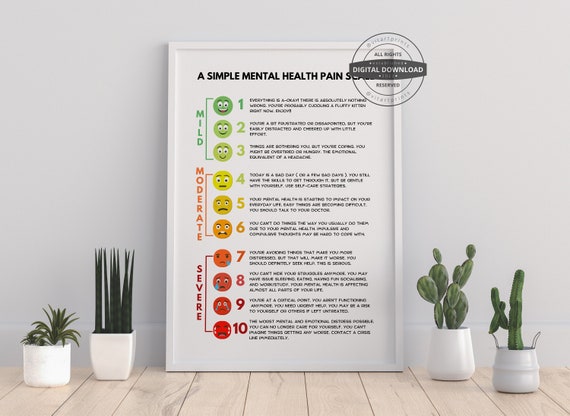 A Simple Mental Health Pain Scale