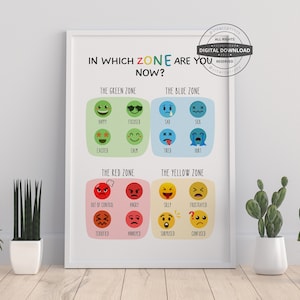 Zones of Regulation Mood Meter Digital Poster Prints Feelings Thermometer Self Regulation Feelings Chart Emotions Calm Down Corner CBT