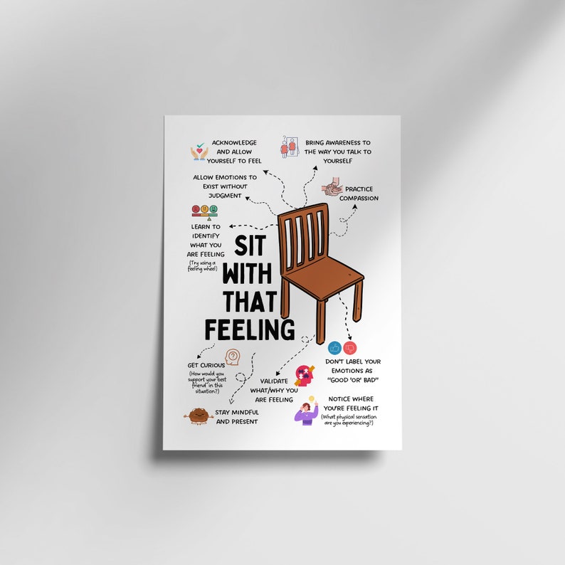 May include: A white poster with a brown chair in the centre. The poster has a black title that says "Sit with that feeling". The poster has a series of steps to help you sit with your feelings, including acknowledge and allow, bring awareness to the way you talk to yourself, practice compassion, learn to identify what you are feeling, get curious, validate what/why you are feeling, stay mindful and present, don't label your emotions as good or bad, and notice where you're feeling it.