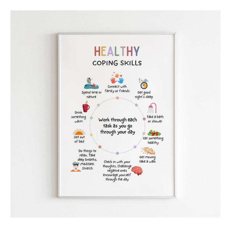 Coping Skills Wheel Poster | Therapy Office Decor (digital Download) - Etsy