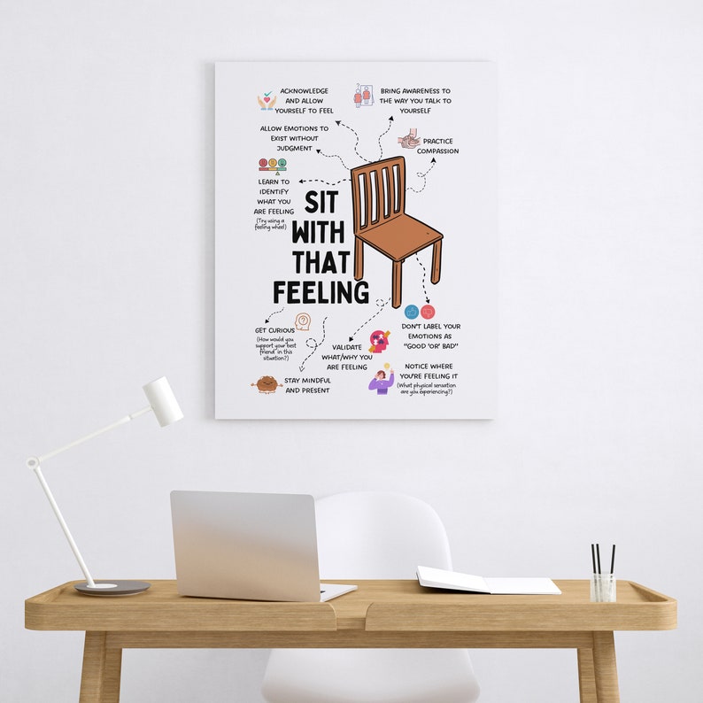 May include: A black and white illustration of a chair with a speech bubble that says "Sit with that feeling". The illustration is surrounded by a flow chart with tips on how to sit with your feelings.
