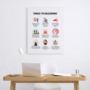 Things I Am Unlearning | Office Decor Therapy Office School Counselor ...