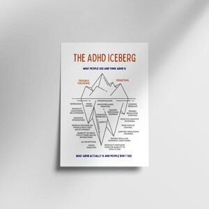 May include: A black and white infographic titled "The ADHD Iceberg" shows what people see and think ADHD is, and what ADHD actually is and people don't see. The infographic uses an iceberg image to illustrate the visible and invisible symptoms of ADHD.