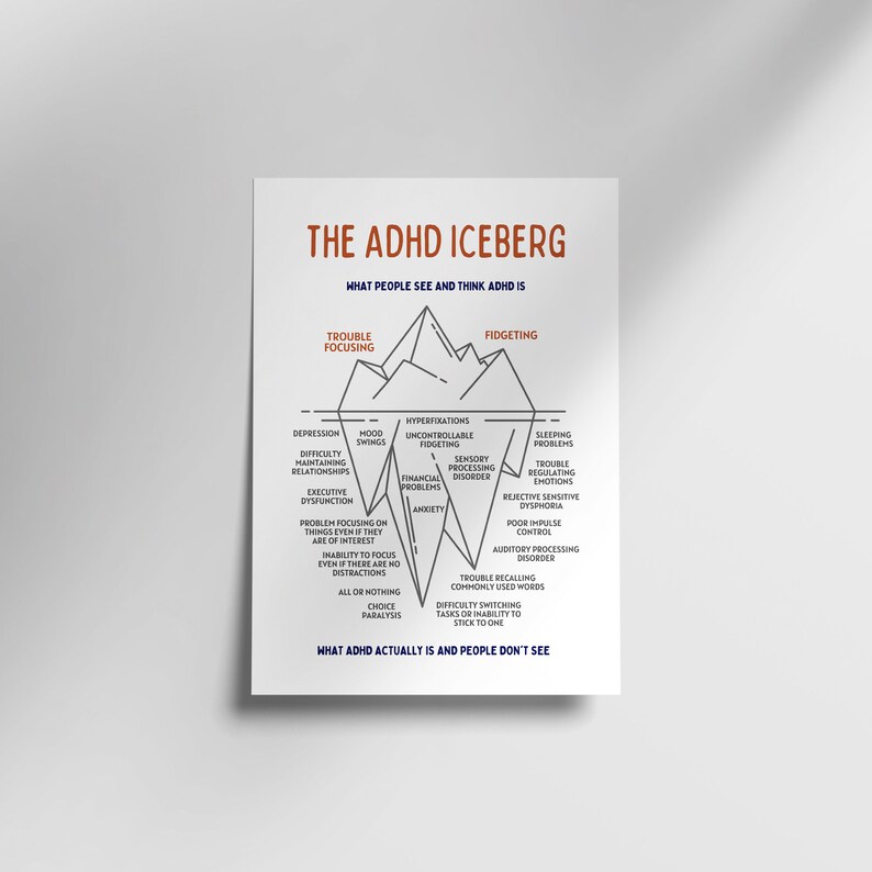 May include: A black and white infographic titled "The ADHD Iceberg" shows what people see and think ADHD is, and what ADHD actually is and people don't see. The infographic uses an iceberg image to illustrate the visible and invisible symptoms of ADHD.