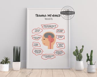 May include: A framed print titled "Trauma-Informed Thoughts" features a stylized illustration of a head with brain details and thought bubbles. The bubbles contain phrases like "This is not about me" and "Listen to what you see." The print is a digital download.