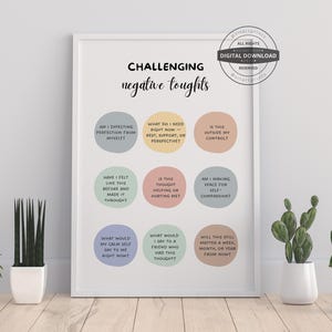 Puede incluir: Un póster imprimible con fondo blanco y nueve círculos coloridos que contienen preguntas para ayudar a desafiar los pensamientos negativos. El título del póster es "Challenging Negative Thoughts".