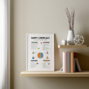 Happy Chemicals Poster | Mental Health, Therapy Office Decor (Digital Print) zdjęcie 4