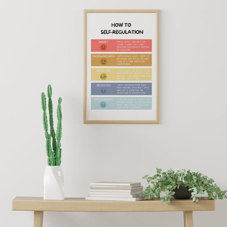 Poster Insecure Self Regulation Poster | Coping Skills, Emotions Chart (digital ...