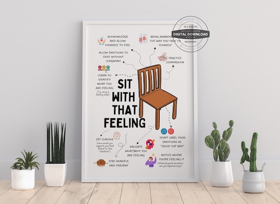 Feelings | Therapy Office Decor School Counselor CBT DBT Therapy Counseling Poster Anxiety Relief Social Psychology Mental Health Emotions