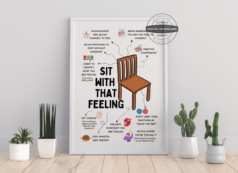 May include: A white poster with a brown chair illustration in the centre. The text "Sit with that feeling" is written in black bold letters. The poster includes a list of steps to help you process your emotions, such as "Acknowledge and allow yourself to feel", "Learn to identify what you are feeling", "Get curious", "Validate what/why you are feeling", "Stay mindful and present", "Bring awareness the way you talk to yourself", "Practice compassion", "Don't label your emotions as "good" or "bad", and "Notice where you're feeling it".