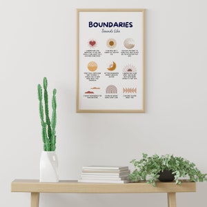 May include: A framed print with the words "BOUNDARIES Sounds like" in navy blue. The print features various icons and phrases about setting boundaries. A cactus in a white vase and a small plant sit on a wooden table.