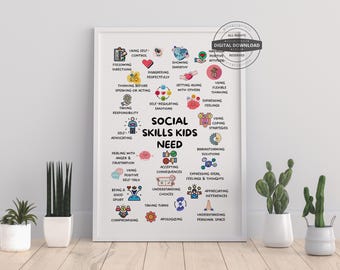 Social Skills Kids Need | Therapy Office Decor School Counselor CBT DBT Therapy Counseling Poster Anxiety Social Psychology Mental Health