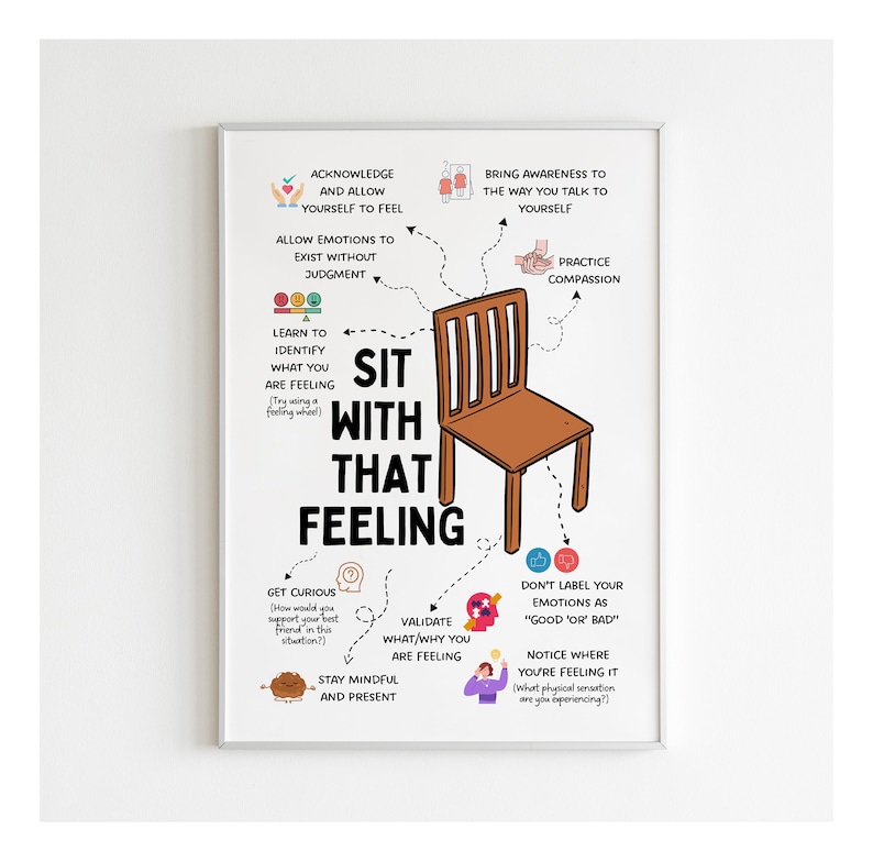 May include: A colourful infographic with a chair in the centre and text that reads "Sit with that feeling". The infographic provides steps on how to manage emotions, including acknowledging feelings, identifying them, validating them, and practising compassion.