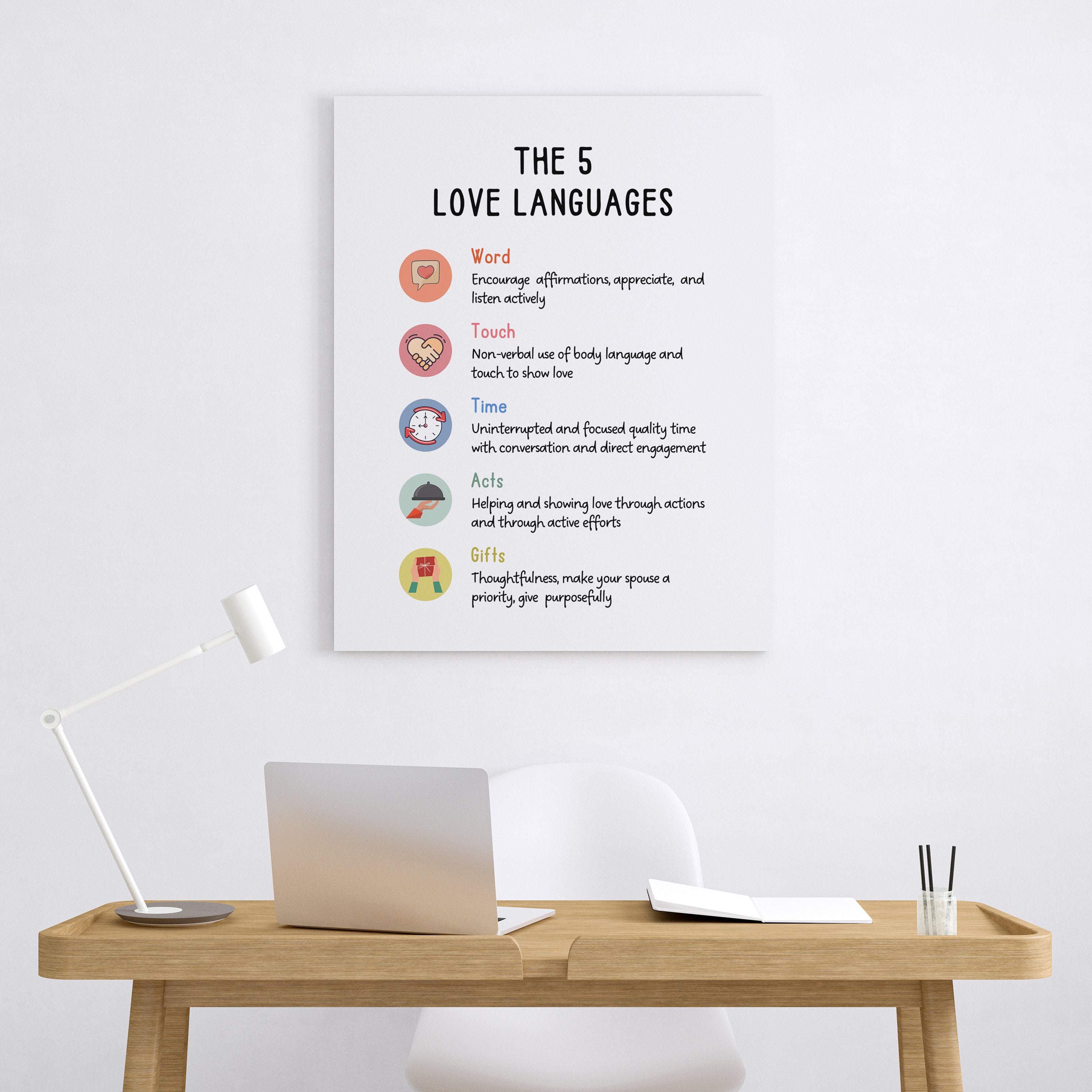 The 5 Love Languages Poster | Therapy Decor (digital Download) - Etsy