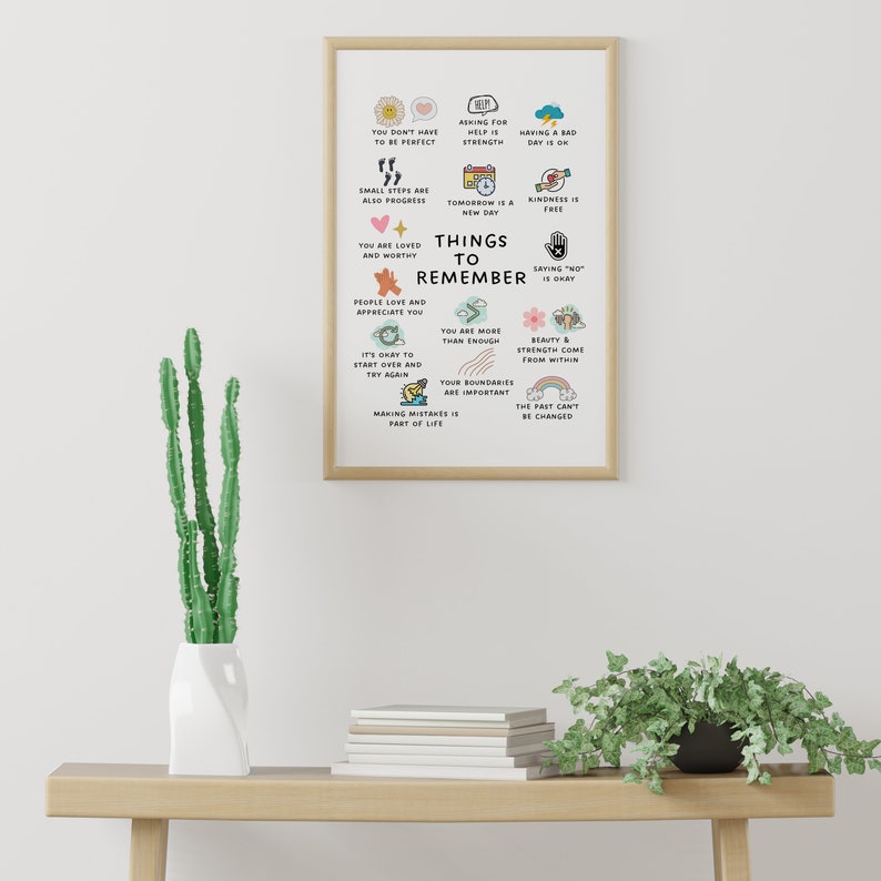Things to Remember Therapy Office Decor School Counselor CBT DBT Therapy Counseling Poster Anxiety Relief Social Psychology Mental Health image 6