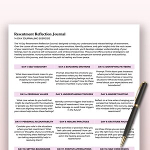 May include: A pink and white printable journal with the title "Resentment Reflection Journal" and a 14-day journaling exercise to help understand and release feelings of resentment.