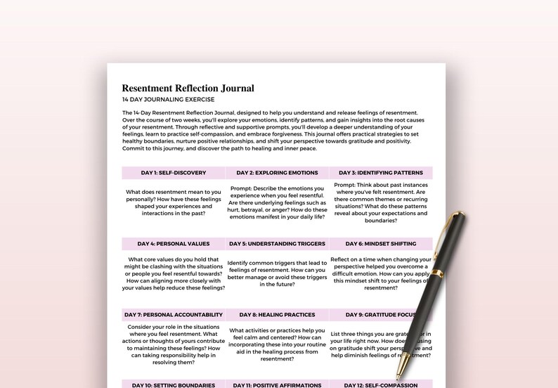 May include: A pink and white printable journal with the title "Resentment Reflection Journal" and a 14-day journaling exercise to help understand and release feelings of resentment.
