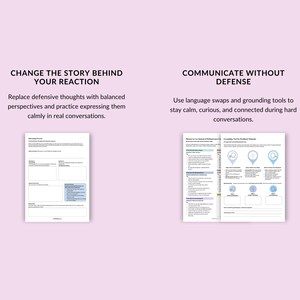 May include: A pale pink background with two white pages of text. The left page reads "CHANGE THE STORY BEHIND YOUR REACTION" and the right page reads "COMMUNICATE WITHOUT DEFENSE". The pages contain text and diagrams.